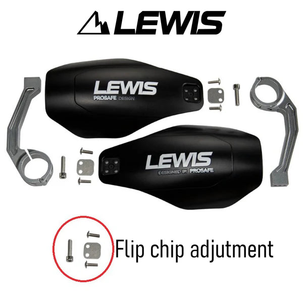 Lewis & Pro Safe - Handguard Hand Protection